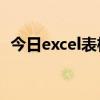 excel表格文件打不开怎么办  excel表格文件格式或文件扩展名无效