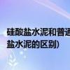 modem是什么意思中文  Modem什么意思