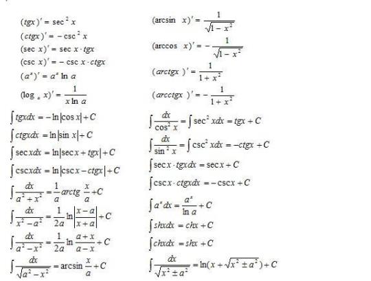 大学微积分公式大全  大学微积分公式总结