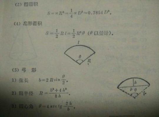 扇形的周长公式  扇形面积公式