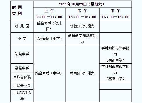 2022年下半年教师资格证考试时间安排 2022下半年教师资格考试时间