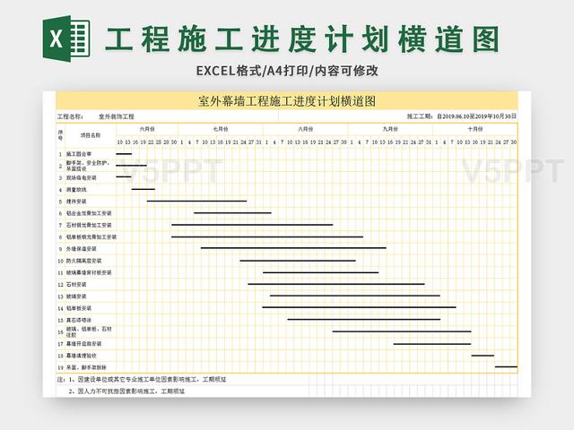 进度计划横道图做法 进度计划横道图软件哪个好用