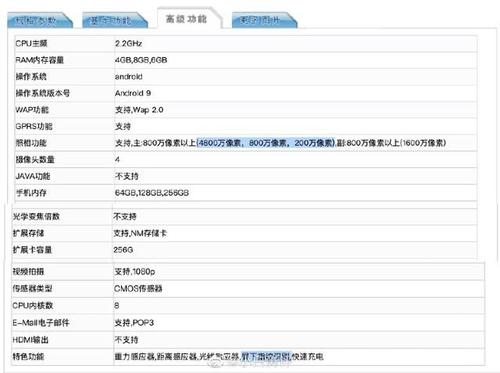 荣耀20青春版参数配置详情 荣耀20青春版参数配置